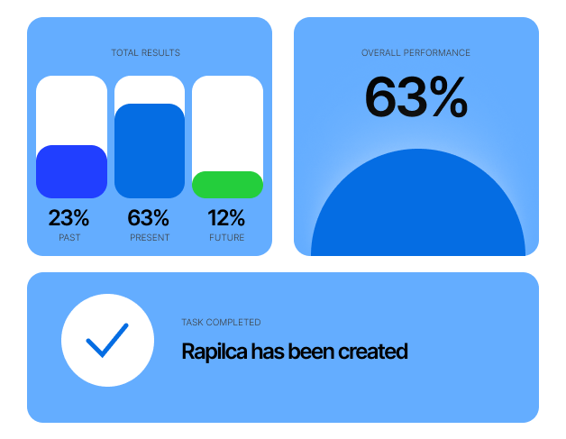 Data And Artificial Intelligence